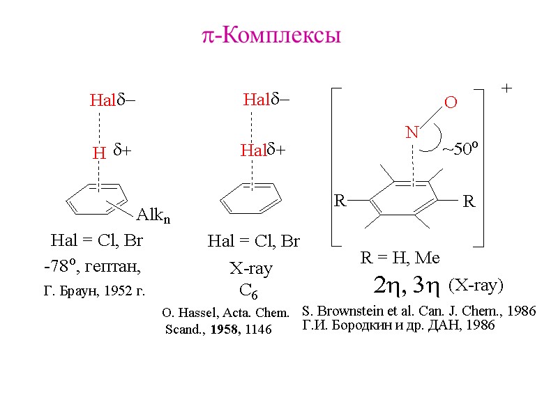p-Комплексы O. Hassel, Acta. Chem.  Scand., 1958, 1146